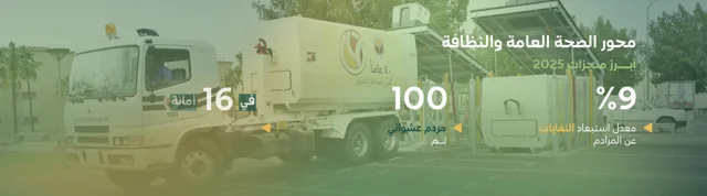 وزارة البلديات والإسكان — 3
